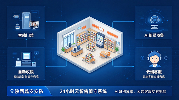 24小时无人便利店系统
